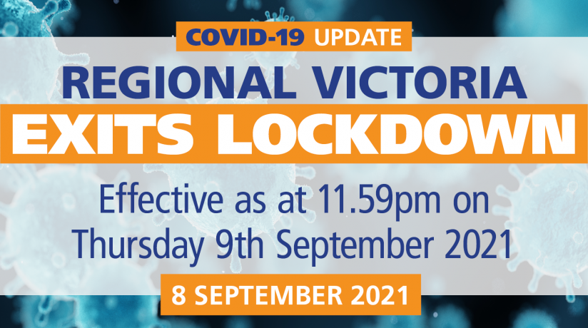 COVID-19 Restrictions To Lift For Regional Victoria