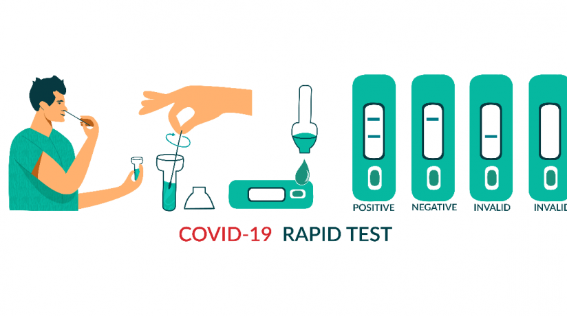 COVID-19 Testing Protocols Updated