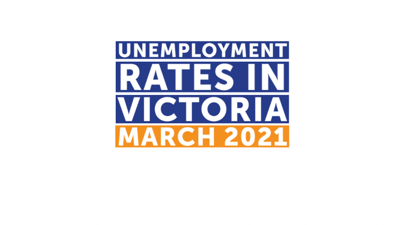Unemployment Rates in Victoria March 2021